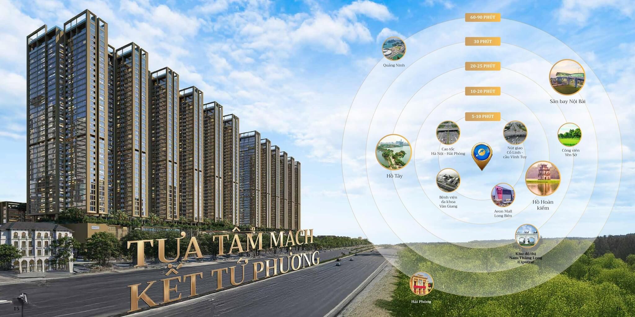 liên kết vùng dự án sunshine legend city hưng yên
